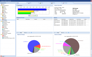 Administration Console XEO